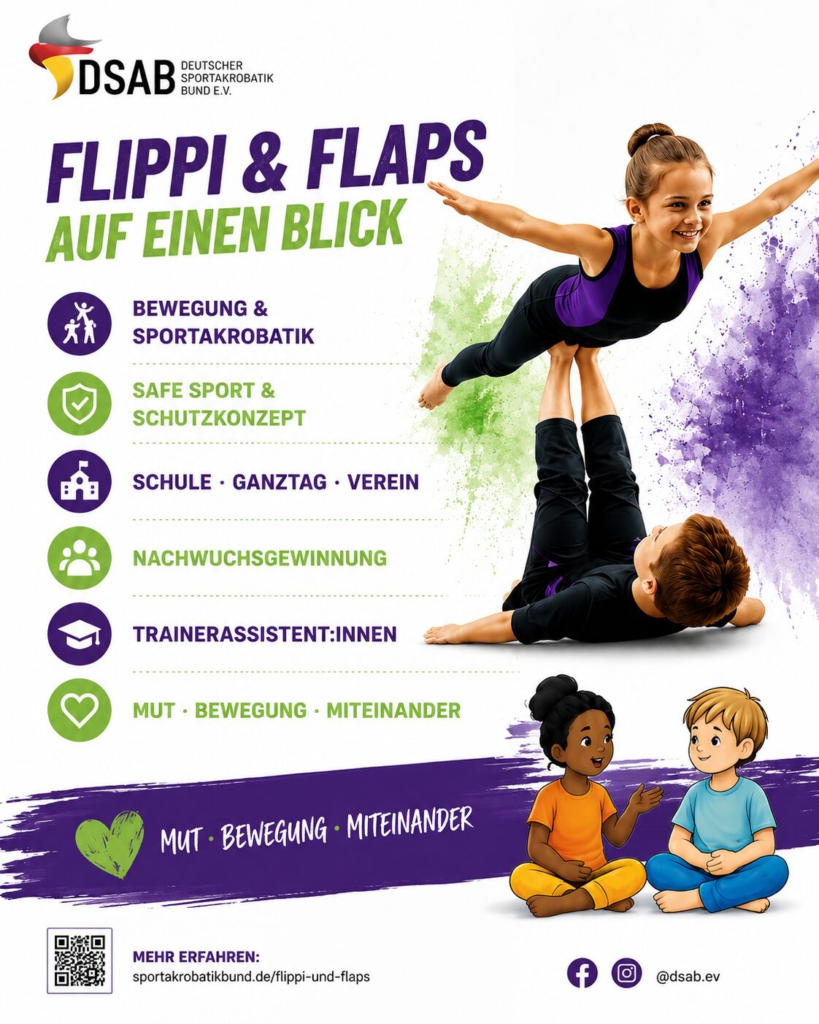 flippi 1Aktuelles gesamtpacket